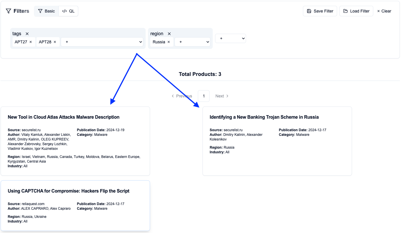 Complex Query View